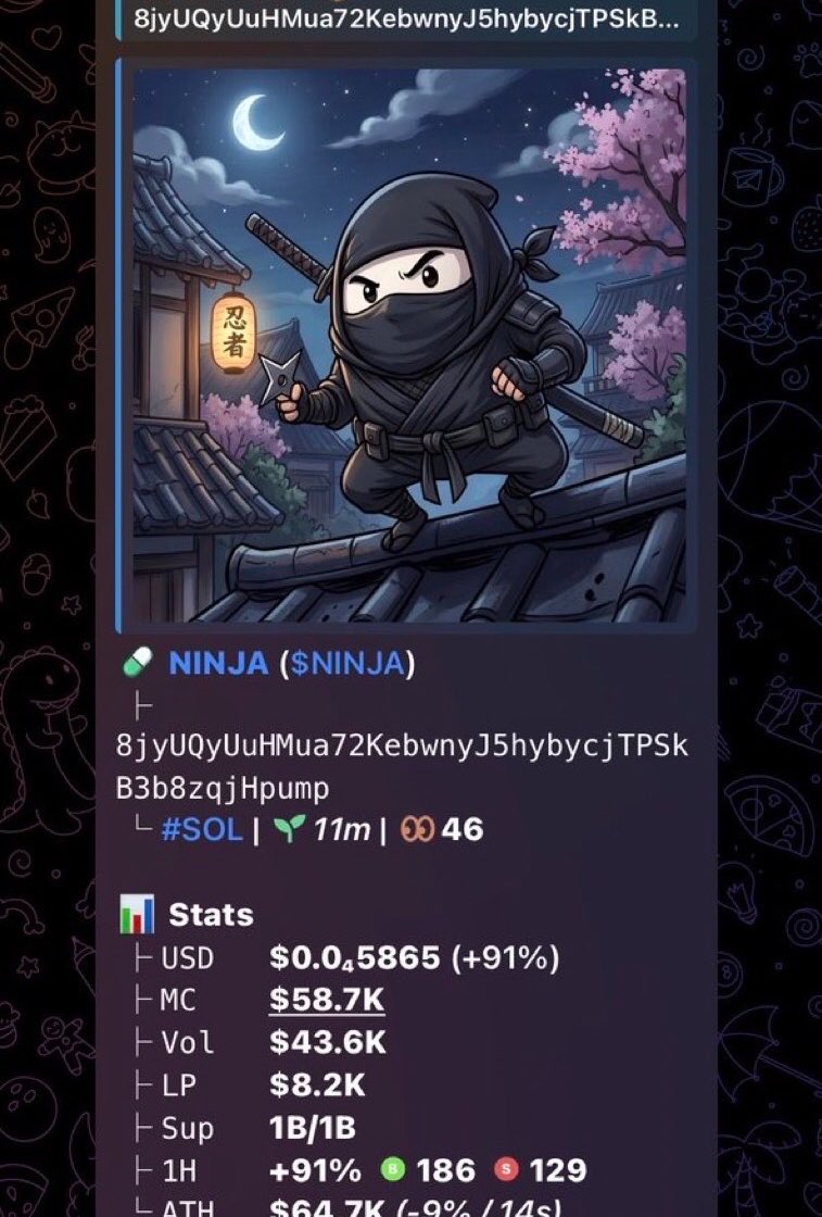 HODL_zilla's tweet photo. We don’t guess — we move 💨 $NINJA live drop at $58K MCAP from my private TG 📡
Don’t hesitate to send a DM📥
CA: 8jyUQyUuHMua72KebwnyJ5hybycjTPSkB3b8zqjHpump
#Solana #CryptoCalls #TGAlpha #WinnersOnly #Ftp https://t.co/6iYf9pZGFF