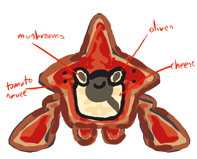 _cheese_chalk's tweet photo. I'm going to try and cook a rotom dex pizza like this in the next days I hope it turns out great https://t.co/cXH8drR7nj