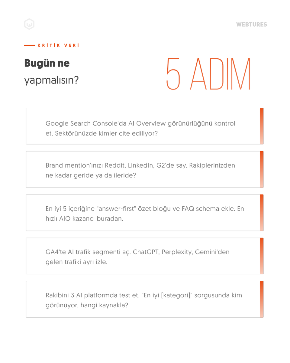 webtures's tweet photo. https://t.co/zGC2l2h9bk