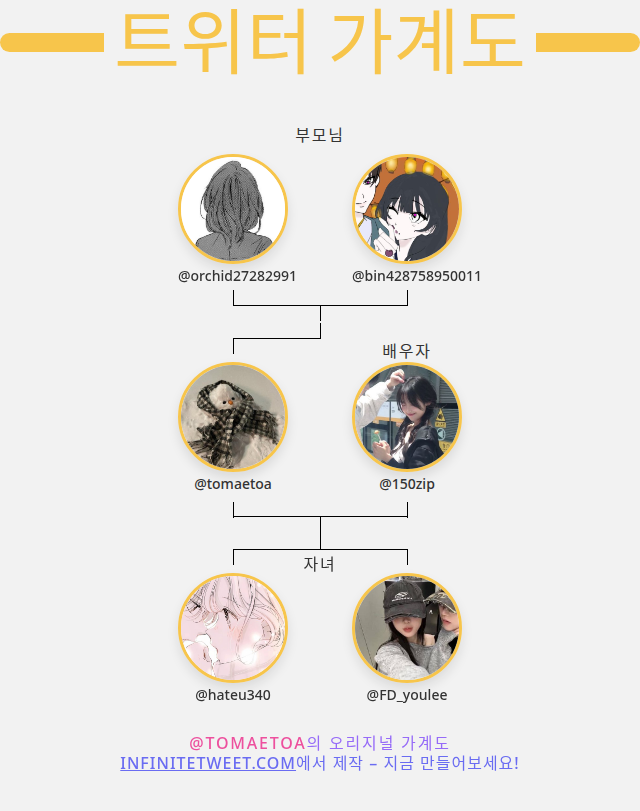 썬구리 tweet media