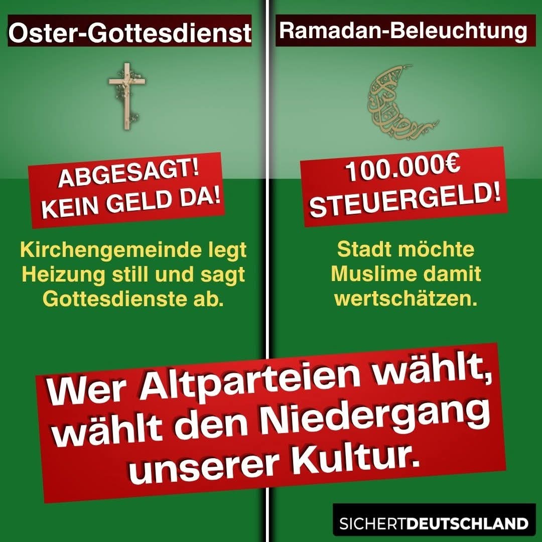 Wikingerwelle's tweet photo. @GLautsprecher @MartinSellner_ https://t.co/bVkE08vPsA