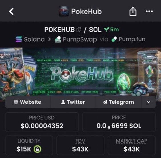 HODL_zilla's tweet photo. $POKEHUB live snipe @ $43K MCAP🚀 TG on top again 🧠
CA: 2gp9TZWCfNwHFFW6uzZs9f3PixTKtaH3EhLCFFpopump
#CryptoPlays #TGAlpha #SolanaCalls #AlphaTrader https://t.co/02JhqOHO1m