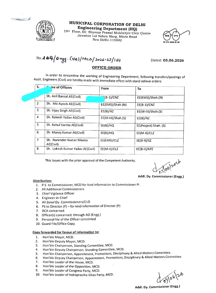 PressSubodhJain's tweet photo. वसूली के लिए हेराफेरी करके फर्जी रिपोर्ट बनाने के आरोपी @DCCNZMCD के तीन धुरंधरों को यहां से दफा कर दिया गया है।
इनमें #Bldg_I में तैनात #AE_Anil_Bansal और #JE_RS_Meena के अलावा इलाके में वसूली के लिए मशहूर बेलदार #Sahid_Khan शामिल है।
मामला #Defence_Colony का है, जहां एक बिल्डिंग का निर्माण पूरा होने से पहले ही वसूली गैंग ने #Completion_Certificate दे दिया गया था।
3 जून को इस मामले में वसूली गैंग की कारगुजारी का खुलासा हुआ था, जिसमे यह भी सामने आया था बंसल और मीणा ने 25 लाख रिश्वत लेकर इस कारनामे को अंजाम दिया था।
हैरानी की बात है कि निगम को बाप की दुकान समझने वाला #JE_Meena तो निरीक्षण के दौरान अवैध उगाही के आरोपी बेलदार #Sahid को साथ लेकर मौके पर गया था।
बताया जाता है कि लगातार हो रही किरकिरी और कारनामों के खुलासे के बीच अपनी छवि बेहतर करने की कोशिश में की गई कारवाई के तहत #AE_Anil_Bansal और बेलदार #Sahid_Khan को शाहदरा उत्तरी तो #JE_RS_Meena को रोहिणी भेजा गया है।
@PMOIndia @HMOIndia @LtGovDelhi @CMODelhi @MCD_Delhi @BJP4Delhi