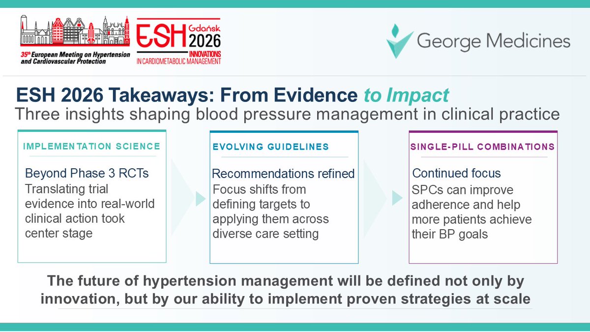 GeorgeMedicines's tweet photo. Our SVP of Medical Affairs Amy Carroll has just returned from the @ESHypertension Congress 2026 in Gdańsk, Poland. 

Her key takeaway: the future of hypertension management will be defined by our ability to   implement proven strategies at scale.

#ESH2026 #GeorgeMedicines https://t.co/e2KmeSPp1L