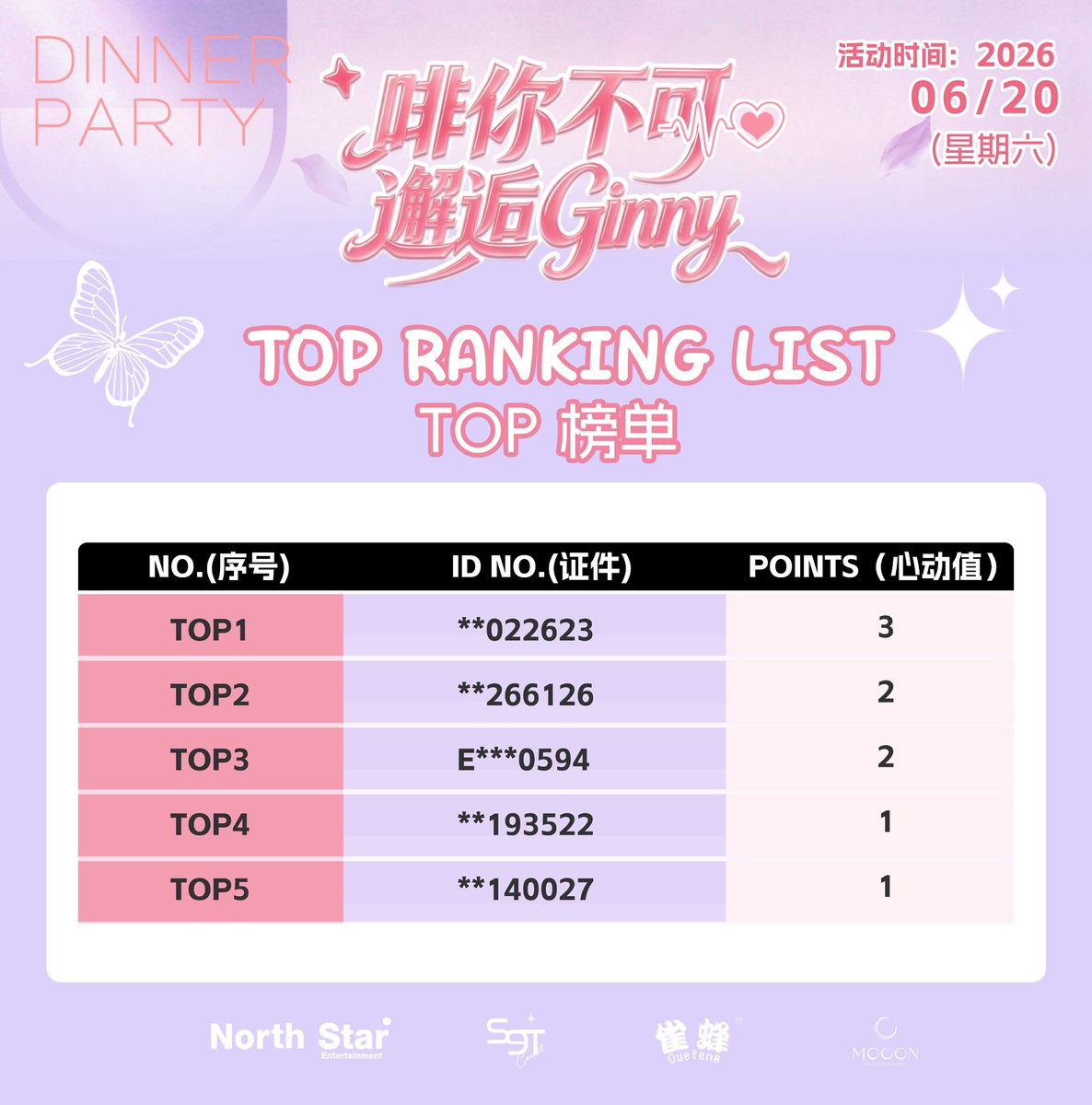 MooonEnt's tweet photo. "Exclusively Yours, Meet Ginny" Ranking Update ☕✨

Every change in the rankings is not just a simple shift of numbers.
It is a choice that has been seriously responded to, time and time again,
And a little bit of affection, accumulated step by step.

Thank you for your continued attention and support. 🥰
The latest rankings have now been updated (see illustration 📌).

Amidst the ever-changing affection value rankings,
The position closer to @ginnynatnicha is gradually becoming clearer. 🤍

📅 Event Date: June 20, 2026
📍 Location: Bangkok, Thailand
🛍️ Purchase Channel: https://t.co/A5cEvdzZeF ❗️

⏰ Cutoff Times & Details:
Ranking cutoff | June 14, 17:00 (China time)
Shipping cutoff | June 15, 17:00 (China time)

⚠️ For more event details, please follow @MooonEnt 
สั่งซื้อใน https://t.co/A5cEvdzZeF

#GinnyXQuefeng #ginnynatnicha #mooon_entertainment