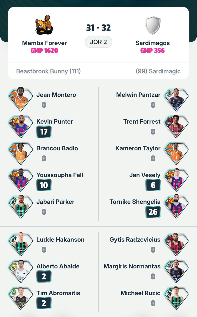 RingFantasyACB's tweet photo. Pequeña update en la pantalla del partido para estos cuartos de final a ida y vuelta!🍿👀

Ahí tenéis los puntos totales de la eliminatoria para ver que necesitas para pasar a semifinales en esta última noche de cuartos de final!🤓

#RingFantasy #ACB #PlayoffsACB https://t.co/t4Ve8HVEwc