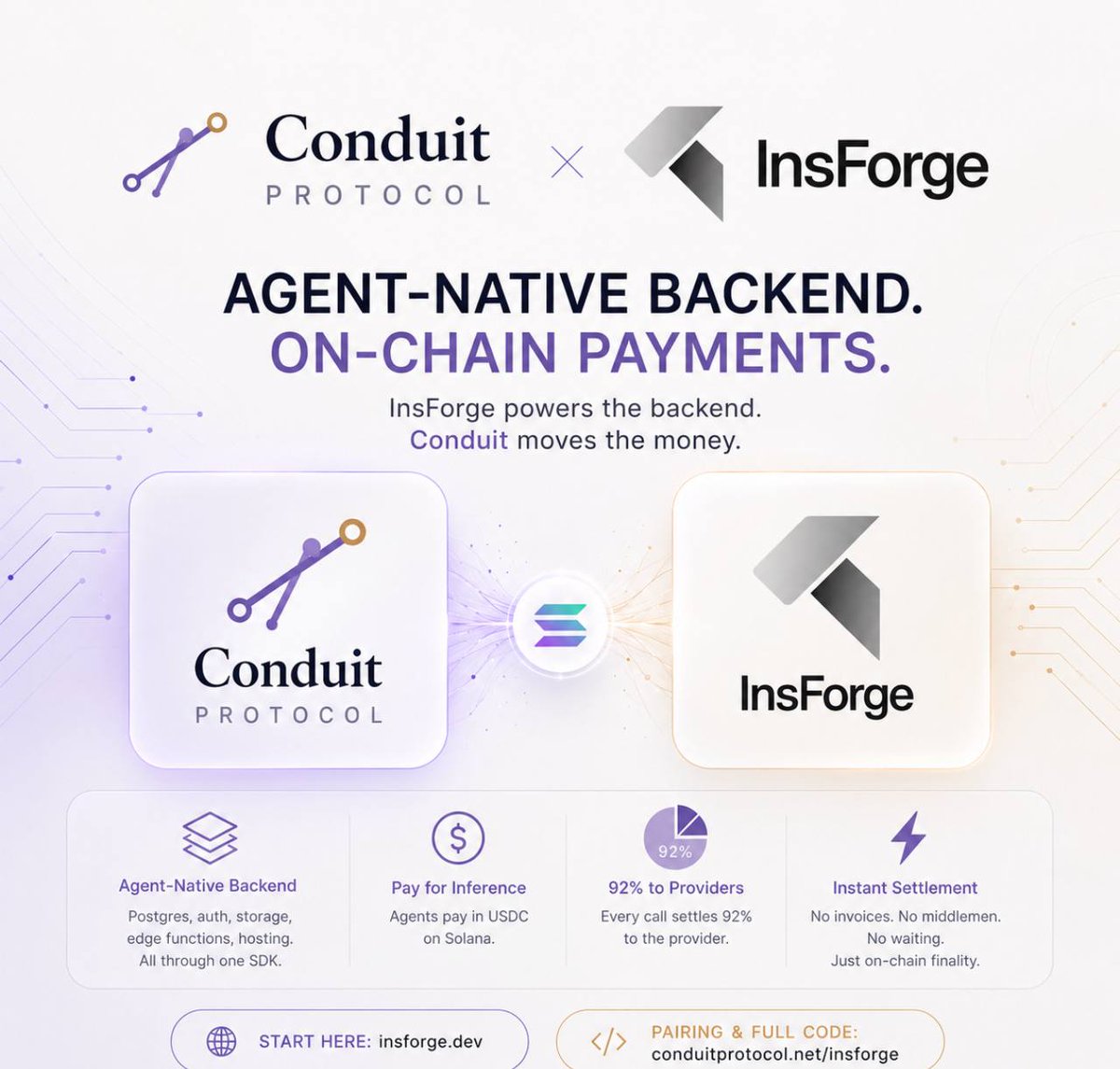 biggzi's tweet photo. $Conduit X @InsForge is live!

AI agents can already write code. Now they can ship products and pay for the infrastructure themselves!

This integration turns agents from builders into operators.

Even without an @X acccount Conduit keep building. 

https://t.co/aX5YErpJzU https://t.co/eGDar0ScO7