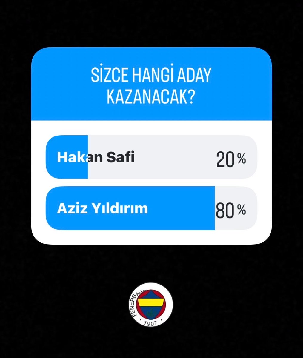 fatih portakal tweet media