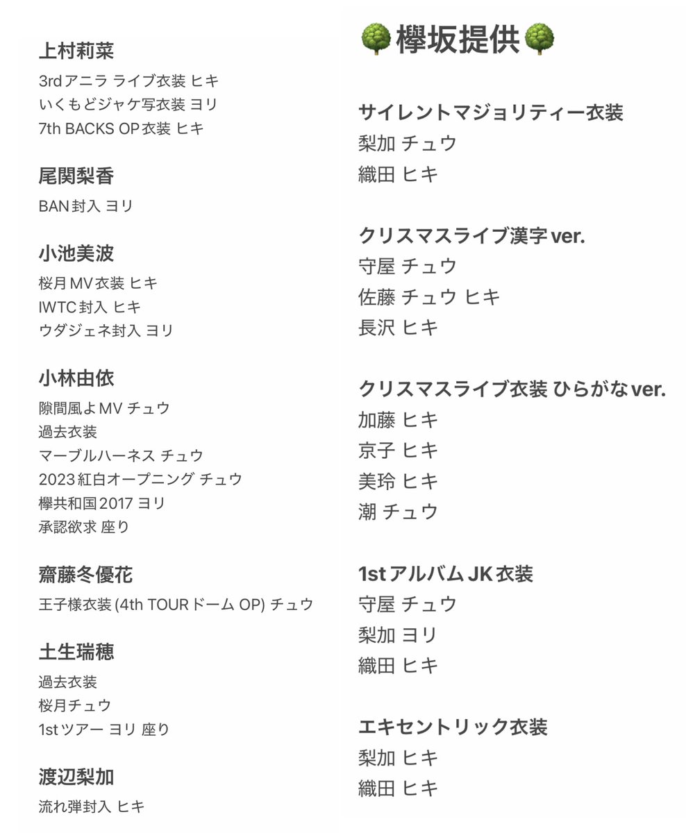nt_n_e's tweet photo. https://t.co/sneNo7eZDS