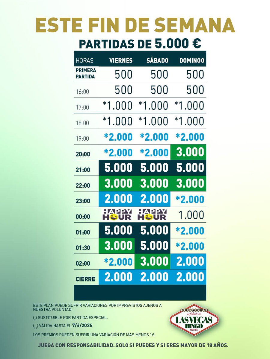BingoLasVegas's tweet photo. 😎¡3 DÍAS INCREÍBLES! HOY, EL SÁBADO y EL DOMINGO SEIS GRANDES BINGOS DE 5.000€.

¡Y SEIS PARTIDAS DE 3.000€!👏👏

#YoSoyDeLasVegas #madrid https://t.co/4mJU8Eqamo