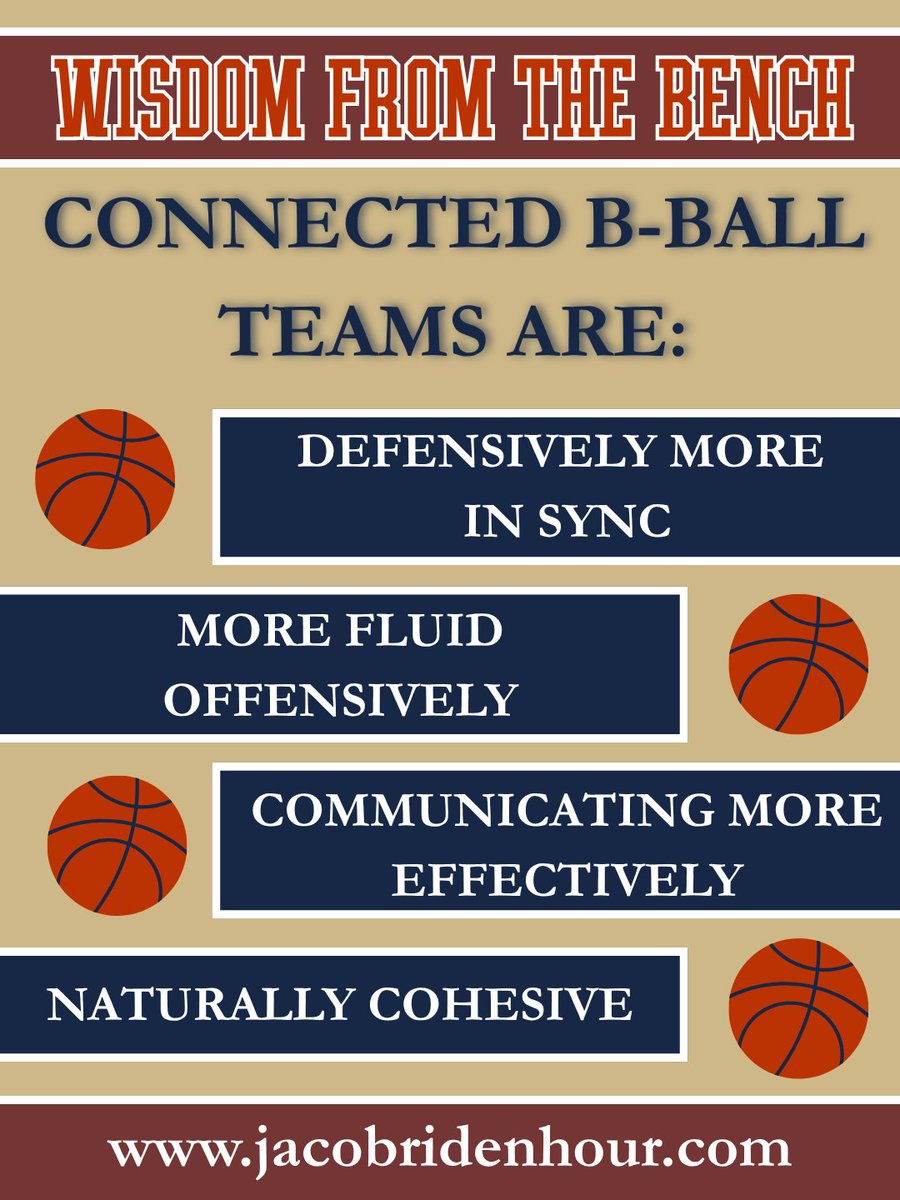 JacobRidenhour's tweet photo. For today’s #FridayHoops, every great team knows that the ball moves faster than any defender, and the most successful squads stay connected from tip-off to the final buzzer.

When players trust one another and operate with a shared purpose, they become defensively more in sync, allowing them to rotate, help, and recover with greater consistency. That same connection creates a more fluid offense, where the ball moves freely, players anticipate one another’s actions, and scoring opportunities develop naturally.

Connected teams also communicate more effectively, which is often the difference between winning and losing in critical moments. Whether it’s calling out screens, directing defensive coverage, or encouraging teammates through adversity, strong communication strengthens every aspect of team performance. Over time, these habits build a naturally cohesive group that plays for one another rather than as individuals. Talent can win games, but true connection is what helps teams sustain success throughout a season.

As a former ACC and SEC Championship-winning NCAA basketball coach, I’ve seen firsthand that the strongest teams are rarely defined by statistics alone. They are defined by trust, accountability, communication, and a collective commitment to the team’s goals. When those elements are present, players perform with greater confidence, coaches can maximize their systems, and teams are able to reach levels that individual talent alone cannot achieve.

Follow me for expert breakdowns, X’s & O’s, game IQ insights, and insider hoops analysis you won’t get anywhere else! And visit my website at https://t.co/xQt2NL5ukU.

#CourtsideWithCoachJRide #JacobRidenhour #FridayHoops #Basketball #BasketballCoach #CoachingBasketball #BasketballIQ #Leadership #Teamwork #PlayerDevelopment #WinningCulture #DefenseWinsGames #OffensiveFlow #TeamChemistry #BasketballTraining #CollegeBasketball #HoopsLife #SportsLeadership #GameStrategy #ChampionshipMindset
