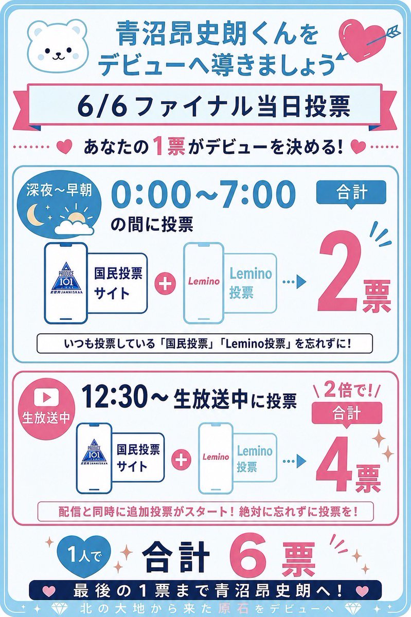 shima🐻‍❄️💘 tweet media
