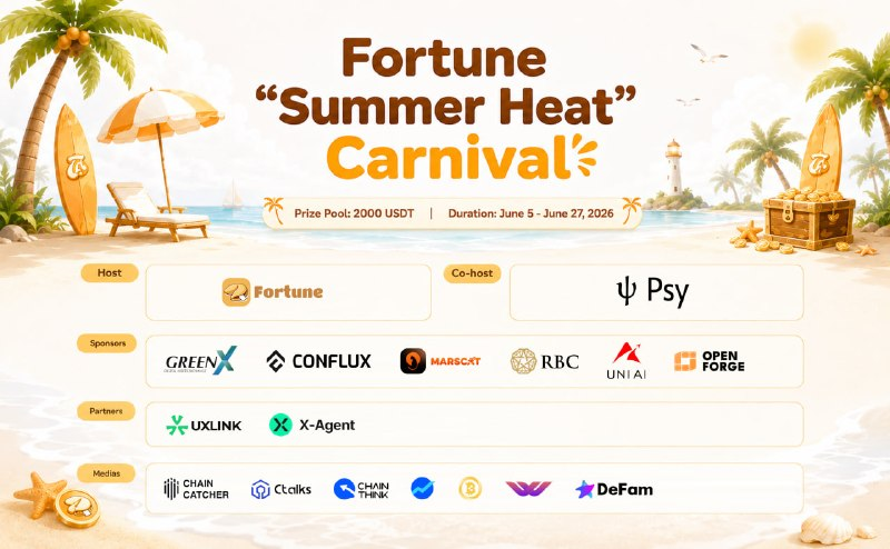 Fortune Indonesia tweet media