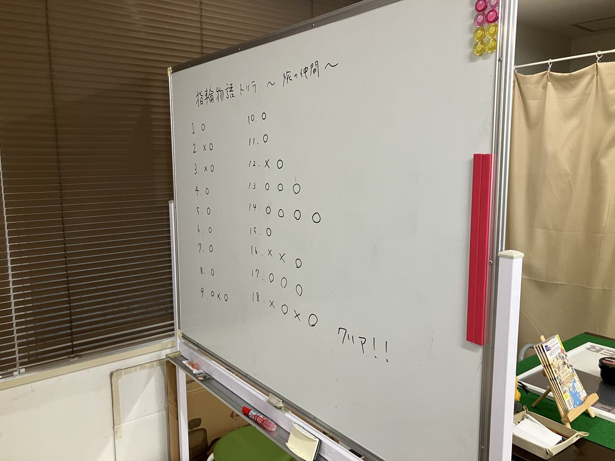 QGYtnBtSPS2dar2's tweet photo. 指輪物語　旅の仲間 トリックテイキングゲーム
協力の継続系トリテ　全18章で10〜17時で全部終わりました✌️ 全員元ネタ知ってた飲もうと良かったな〜　ただ話の完結までは行ってないので2作目、3作目もでるのかも？　比較的遊びやすいルールの中　色々な工夫がされてて楽しかったです！ https://t.co/KiWwI63HZN
