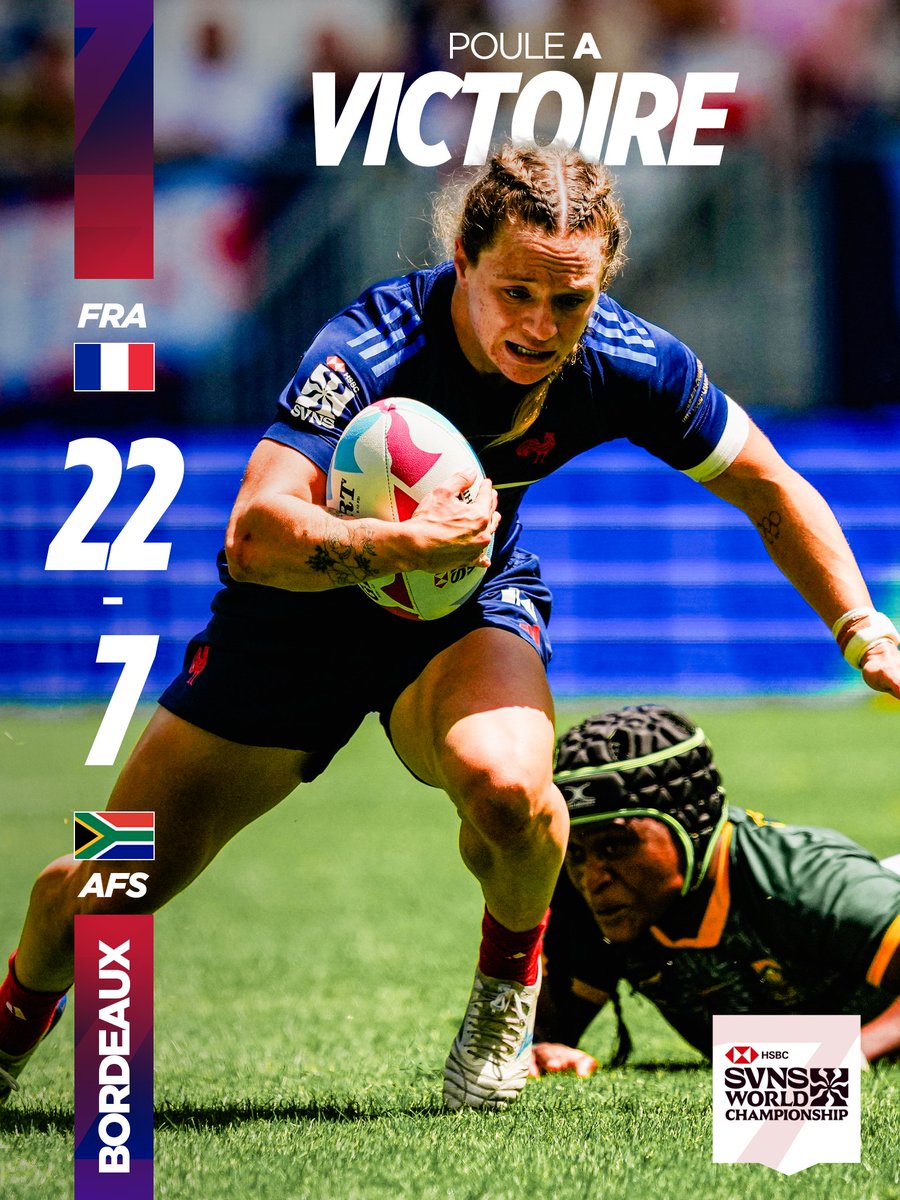 FranceRugby's tweet photo. 🇫🇷🇿🇦 Les Bleues démarrent avec une première victoire dans ce @BordeauxSVNS !

On les retrouve tout à l'heure à 18h35 pour leur 2e et dernier match de la journée contre l'Argentine ! 💪

📺 À suivre en direct sur @lachainelequipe et @RugbyPass_FR ! https://t.co/QXTAI4eWav