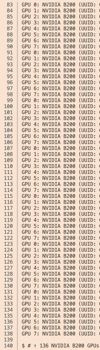 waterloo_intern's tweet photo. anyways if you work for an inference lab you get 17x8 B200 nodes to try stuff out
...
~1.2 EFLOPS FP8 for an intern
