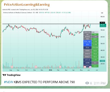 rabirising's tweet photo. @VVVStockAnalyst https://t.co/6xTNbcMZpo