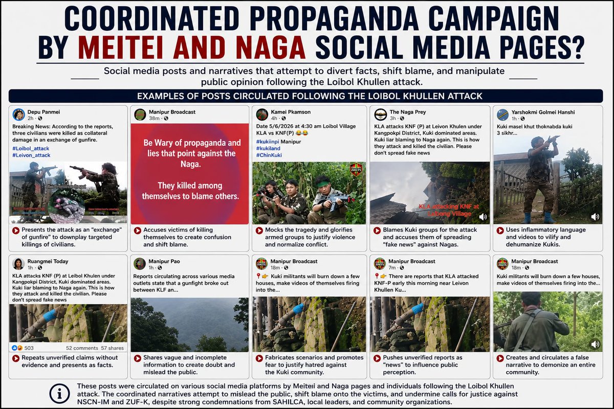 minkukizo's tweet photo. Manipur Nagas are no different from the Meiteis now — nothing but a bunch of liars! Any decent Naga would have the guts to own what they did, just like the Kukis did. That’s the real tribal mindset. But these Meitei-influenced Nagas? They’ve become exactly like their Sanamahi brothers — spineless, dishonest, and full of bullshit.

@HMOIndia @PMOIndia @easterncomd @official_dgar @Spearcorps @manipur_police @UNHumanRights @volker_turk