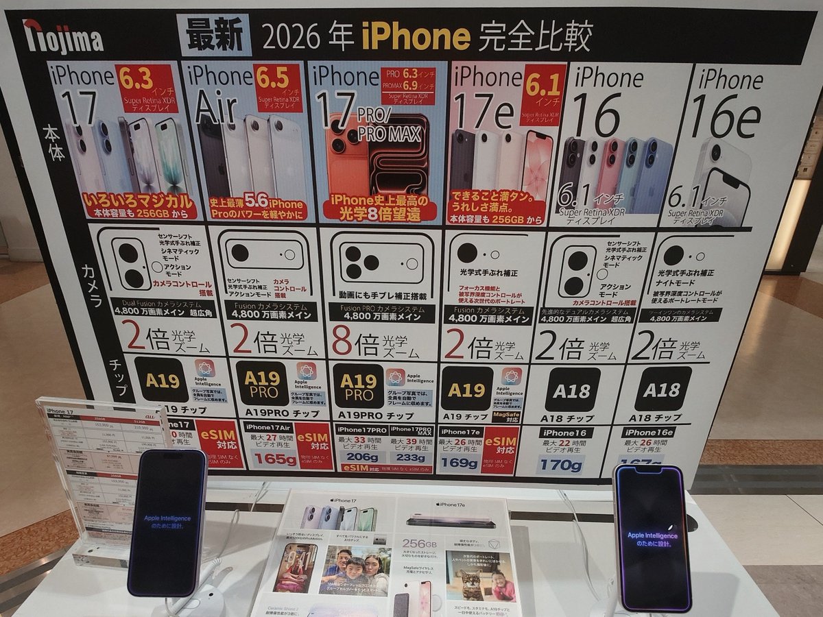 ノジマのiPhone完全比較がわかりやすい👀