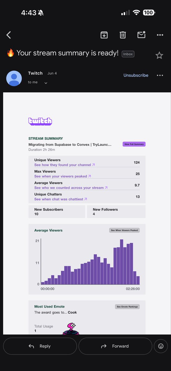 Jesse Peplinski tweet media
