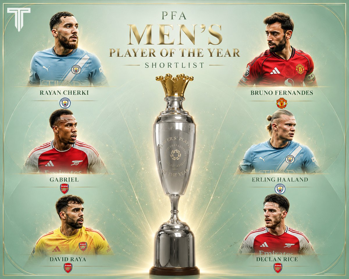FootyBantzl's tweet photo. The PFA Premier League Player of the Year shortlist has been revealed! 🌟

• Rayan Cherki
• Bruno Fernandes
• Gabriel
• Erling Haaland
• David Raya
• Declan Rice https://t.co/mdmh6sGDQM
