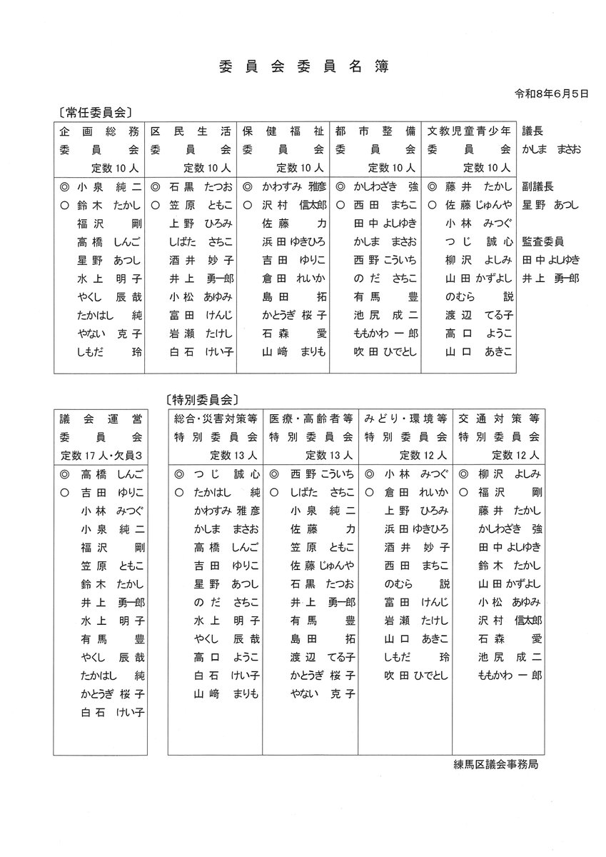 SNSイメージ