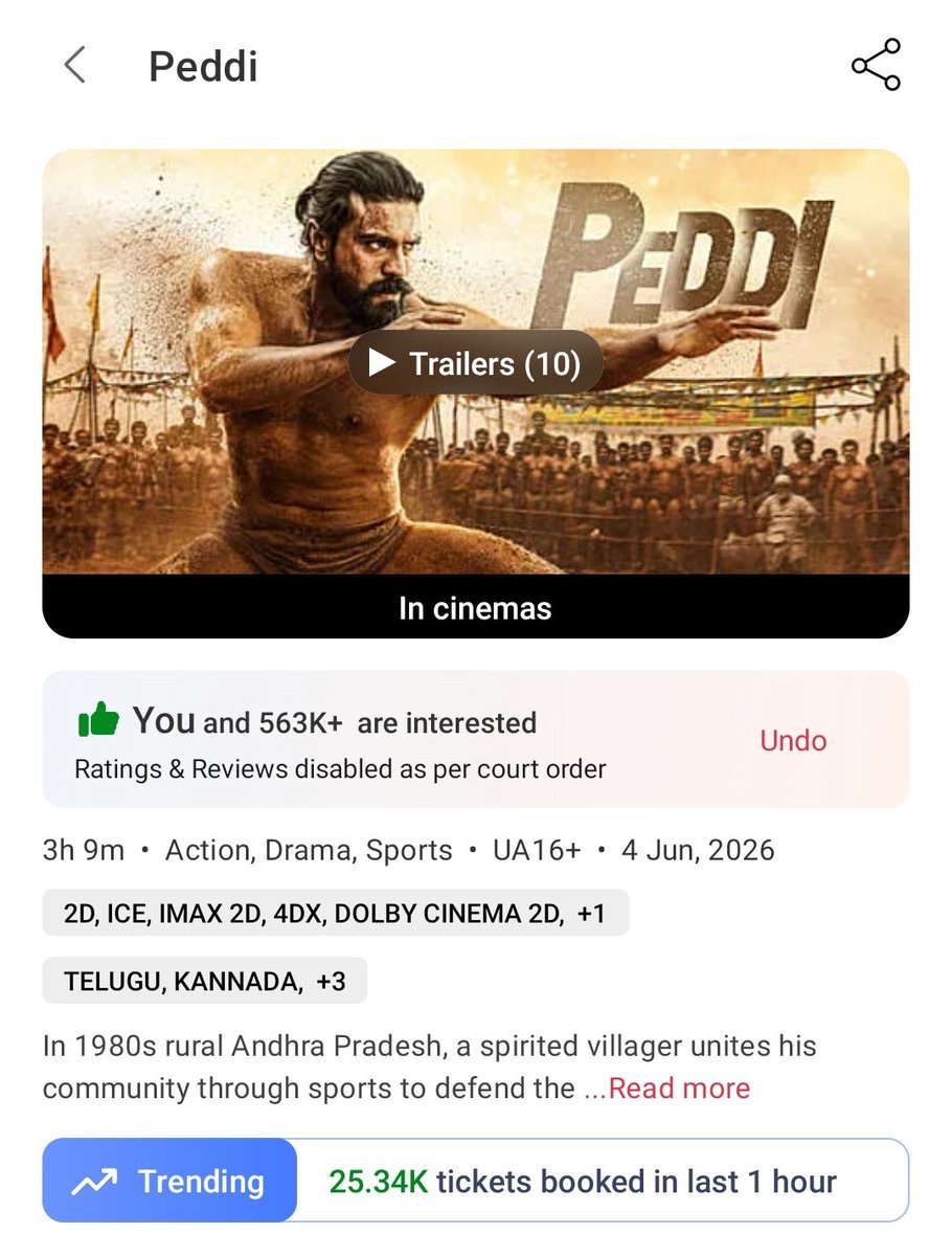 RamCharan ERA™ tweet media