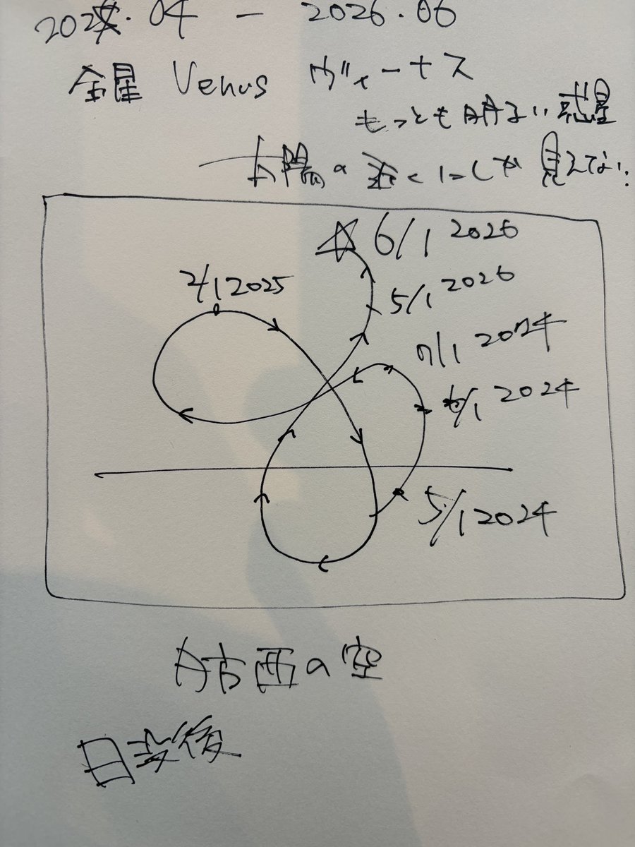 ハマムラ tweet media