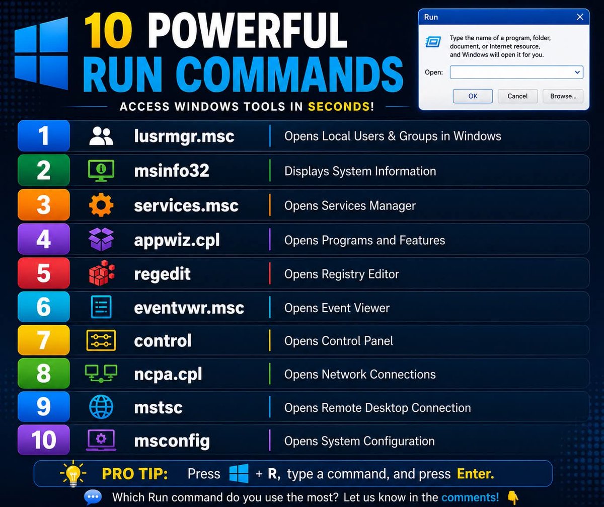 OO_Java's tweet photo. 10 Powerful Run Commands You need to Know👇

#fyp
#fblifestyle
#computer
#windows https://t.co/y1qxy1tlZe