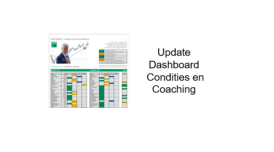 TheDailyTurbo's tweet photo. Update van de Dashboard publicatie met actuele condities en coachings op alle speelvelden staat gereed op pagina https://t.co/dhstTvjDjL. Daar kunt u ook de Tutorial openen. Zijn er vragen, dan verneem ik dat graag met een tweetbericht aan @thedailyturbo. https://t.co/3sPCr7XNA2