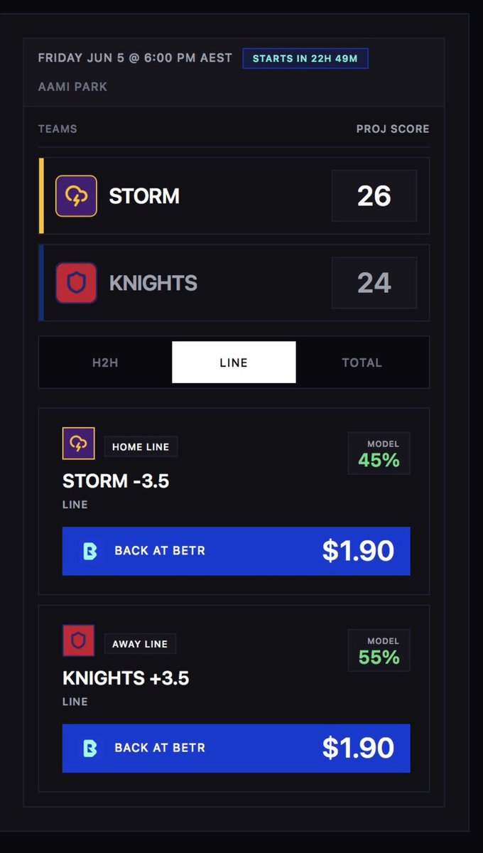RightEdgeNRL's tweet photo. Predicting a close one but the value is with the Knights with the head start. 

#NRLStormKnights 
#NRL https://t.co/Zoe3juZRQT