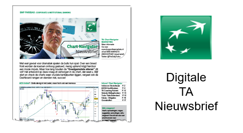 TheDailyTurbo's tweet photo. De Chart Navigator met thema "Standvastige stieren" kunt u inzien op https://t.co/Witx6VKXjO, succes! https://t.co/JM3v9fSRCS