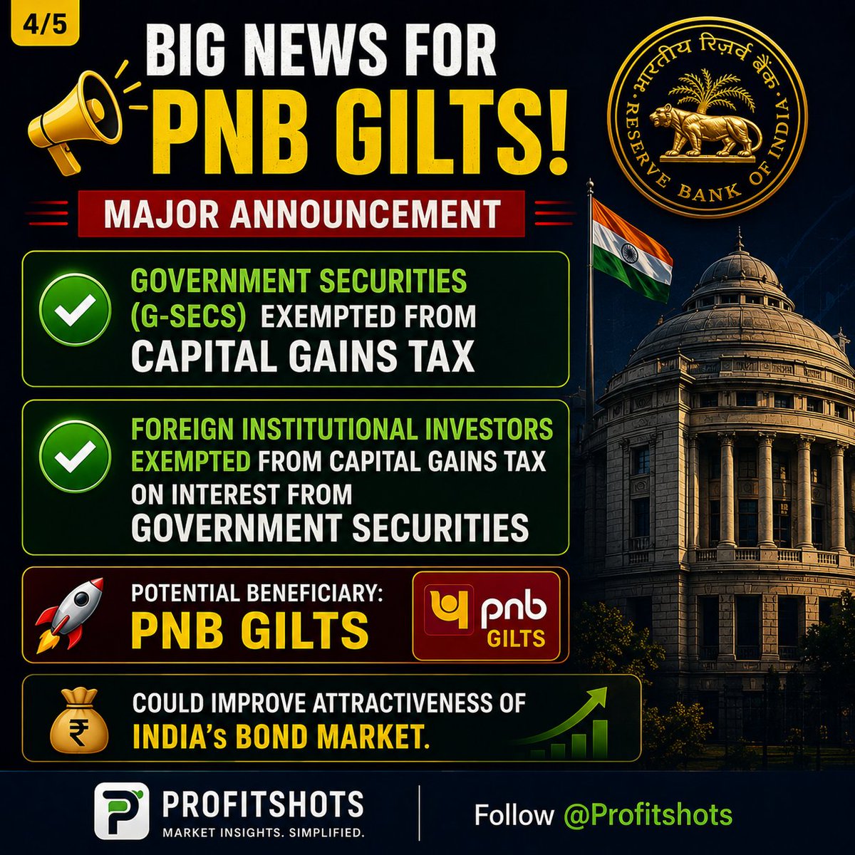 PSCommodity's tweet photo. INDIA RBI KEEPS RATE UNCHANGED AT 5.25%

#Rbimonetrypolicy #StockMarketNews #Trading #Investing #StockNews #BestTimeToBuy #Rupee #nifty50 #FIIs https://t.co/VNAinJZH75