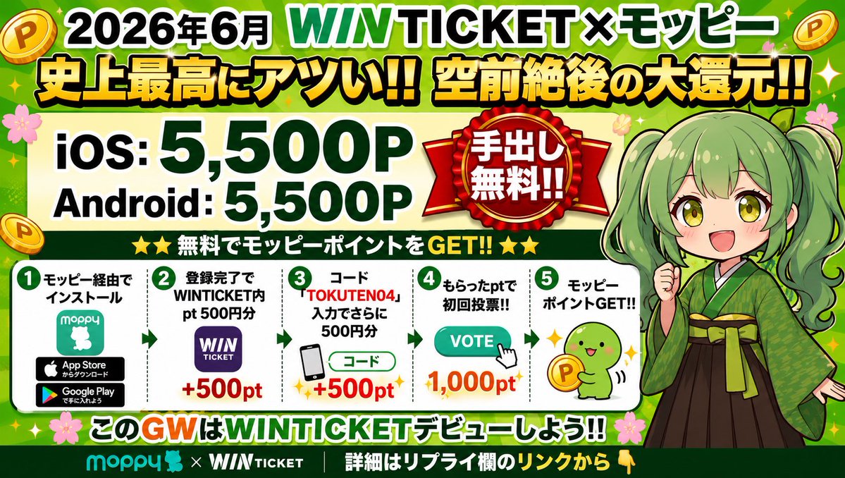 samurai_gumi's tweet photo. 💰最大8,500円相当GET💰もうすぐ終了‼️
【手出し0円】WINTICKET（ウィンチケット）

最大7,500円＋1,000円分の投票ptをGET🔥

過去最高額にアップ中です（7日まで）‼️
適当に投票してもOK⭕️運が良ければ高額当選も？

招待経由で登録＆条件達成するだけで、これだけでポイントが手に入ります。モッピーの2000Pボーナスは5000Pを貯めるのが条件！
この案件だけで満たせます👀❣️

✨ 最大8,500円ボーナスの内訳 ✨

1️⃣モッピー入会特典 ＋2,000P
2️⃣WINTICKET投票 ＋5,500P
3️⃣WINTICKET内ポイント ＋1,000円分

⚠️※アプリ内で入力を忘れずに
プロモーションコード：【TOKUTEN04】

もらったポイントで投票して的中すれば、さらなる利益上乗せも狙える爆益チャンスです🎯

👇 モッピー新規登録（招待リンク）
https://t.co/wCwPrgUlaS

招待コード：p7WnA1ab
※モッピーコードは招待リンクからなら不要

🍎 iOSの方はこちら（WINTICKET）
https://t.co/OeXXqPEufA

🤖 Androidの方はこちら（WINTICKET）
https://t.co/lF3A3Hf4Nl

まめポンが登録した時は2000円程だったので本当にお得だよ😭
気になったらまずやってみるポン😆🫛

#モッピー #ポイ活 #WINTICKET #ウィンチケット #節約 #まめポン #無料 #高収入 #PR