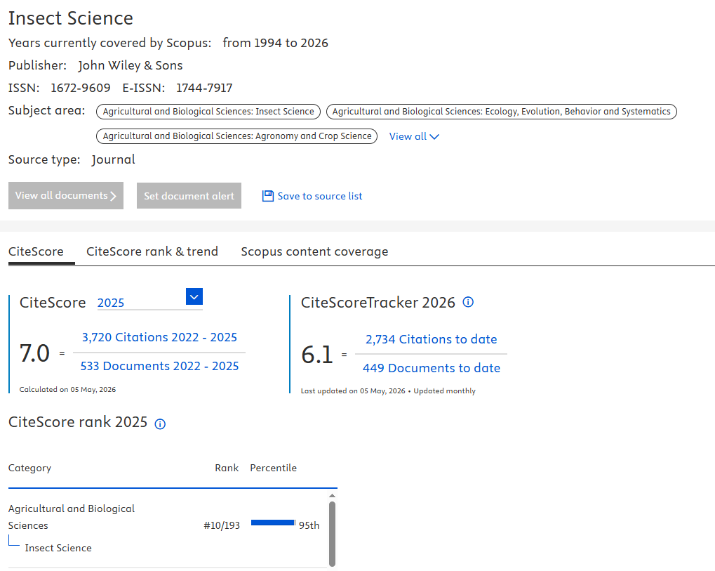 Insect_Science tweet picture