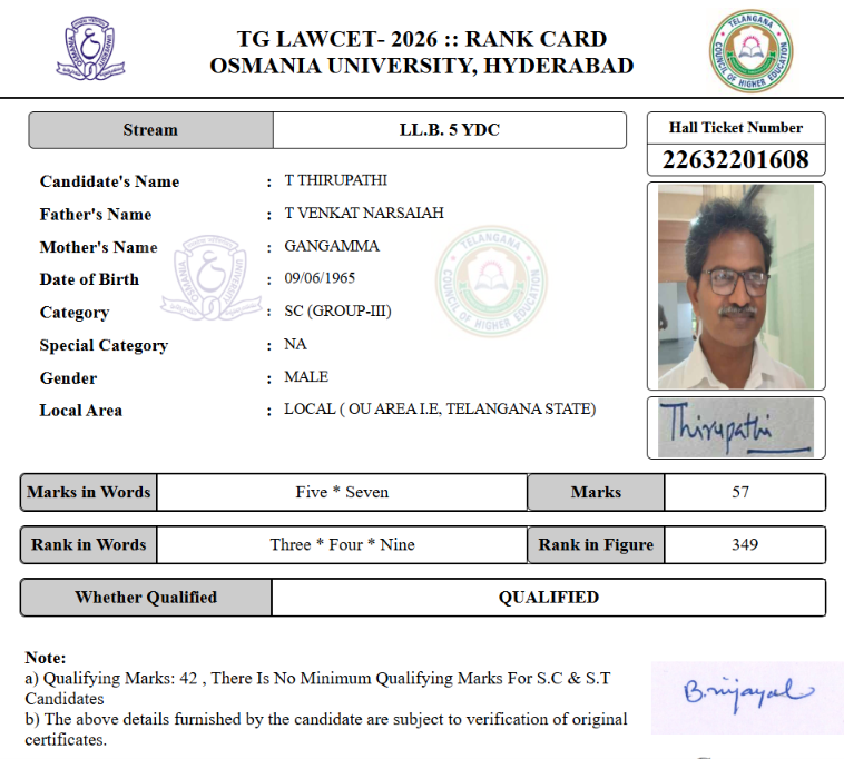 Tharun Reddy tweet media