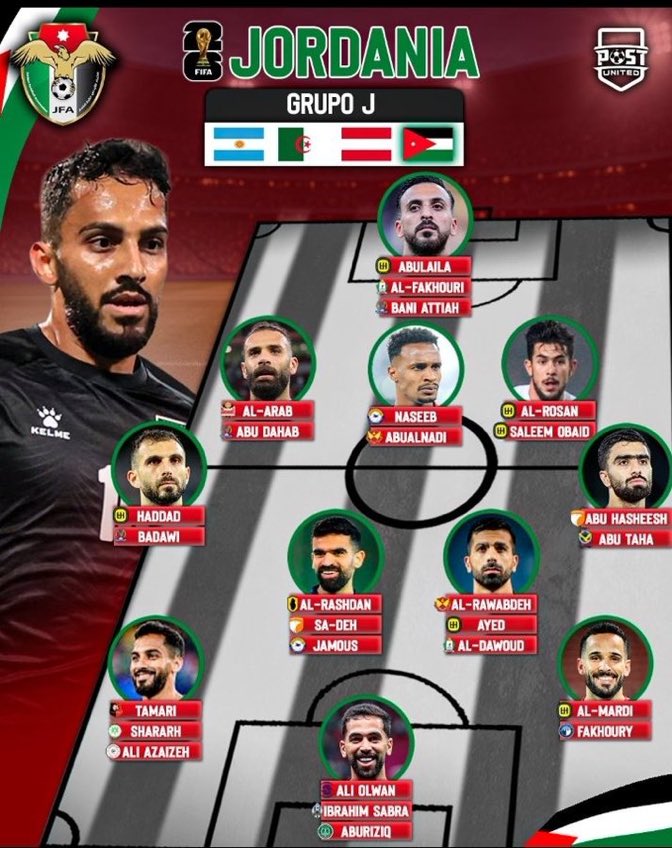 أبو ماسة🇯🇴 tweet media