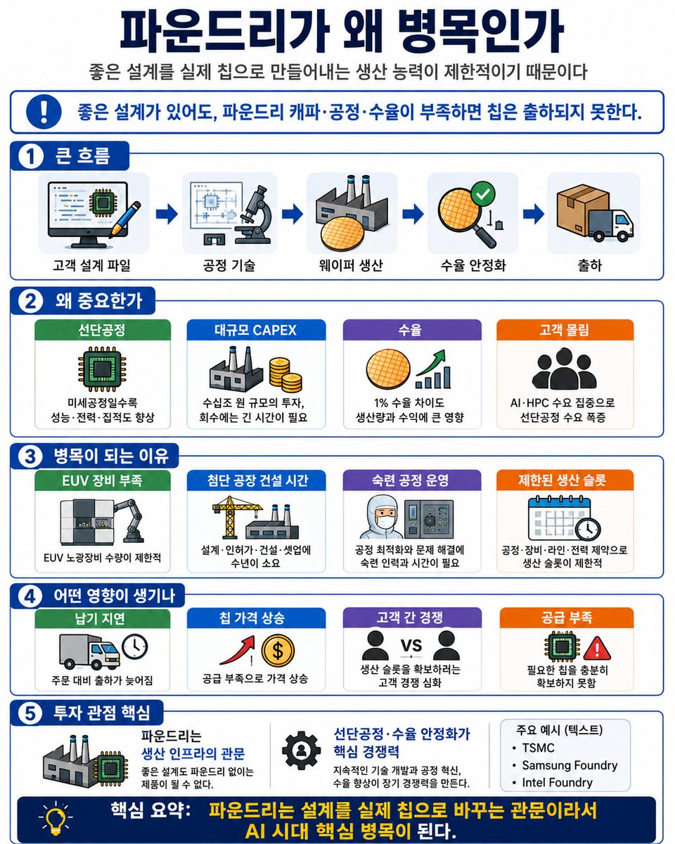 dubidubabap's tweet photo. https://t.co/nGtw4hElfv