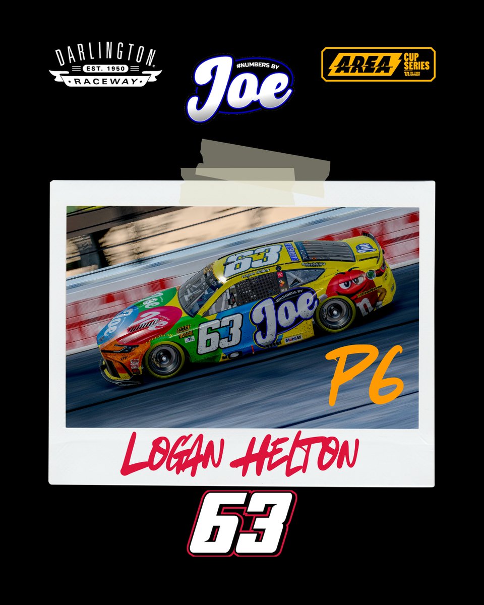 LVVRacing's tweet photo. A great race at @TooToughToTame as we pay tribute to the late Kyle Busch

@DrummanElliott - P2
@Sebass_2020 - P4
@LHelton_63 - P6
@drew9241 - P10

@juicyspydr | @Joef24ever | @Publix https://t.co/VrTbnRXQSN