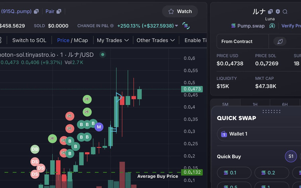 EScrypt0's tweet photo. keep sleeping https://t.co/9Ac73eJCjr