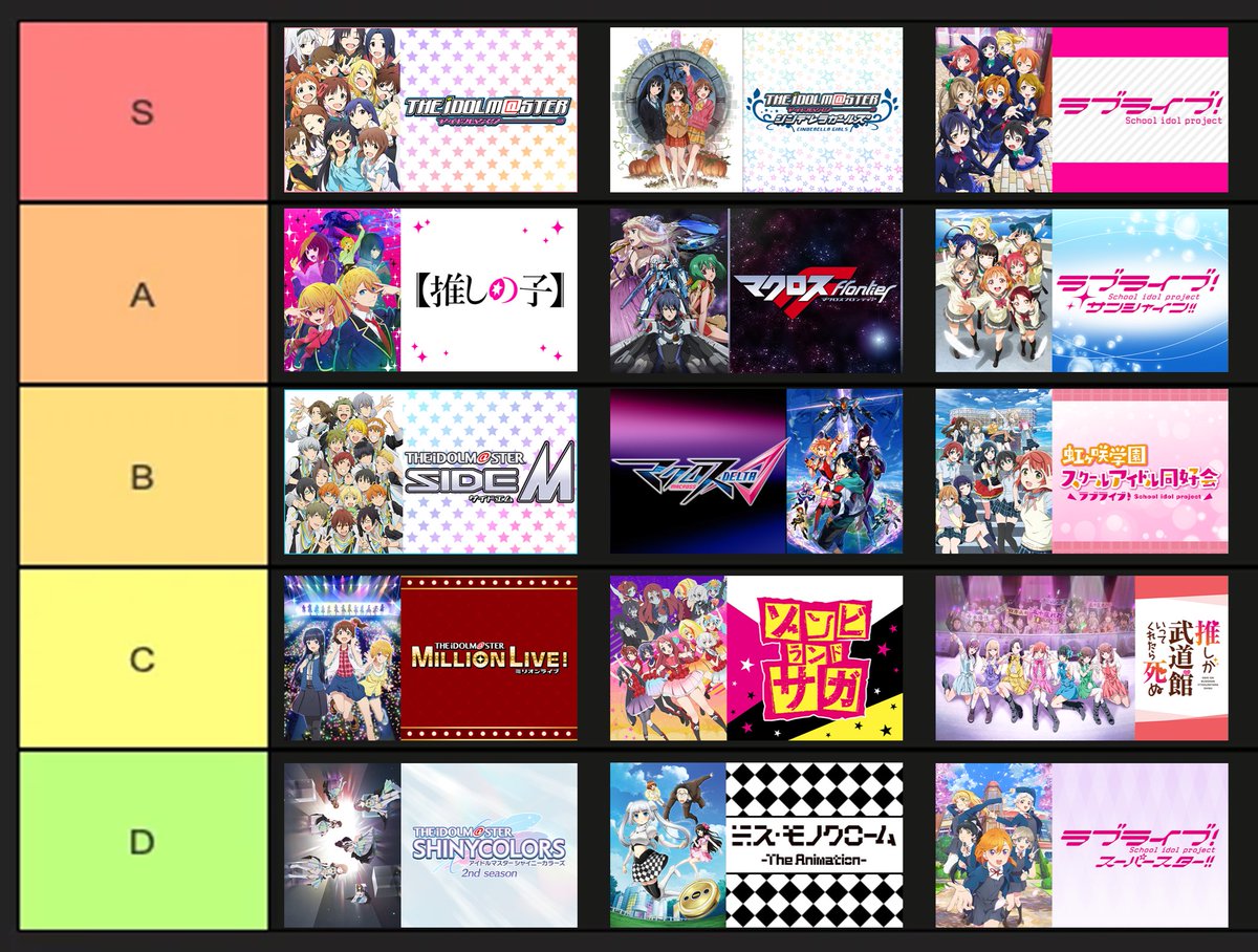 Happieeeeeeeeer's tweet photo. アイドルアニメTier表を作りました https://t.co/sFzmZqhsE3