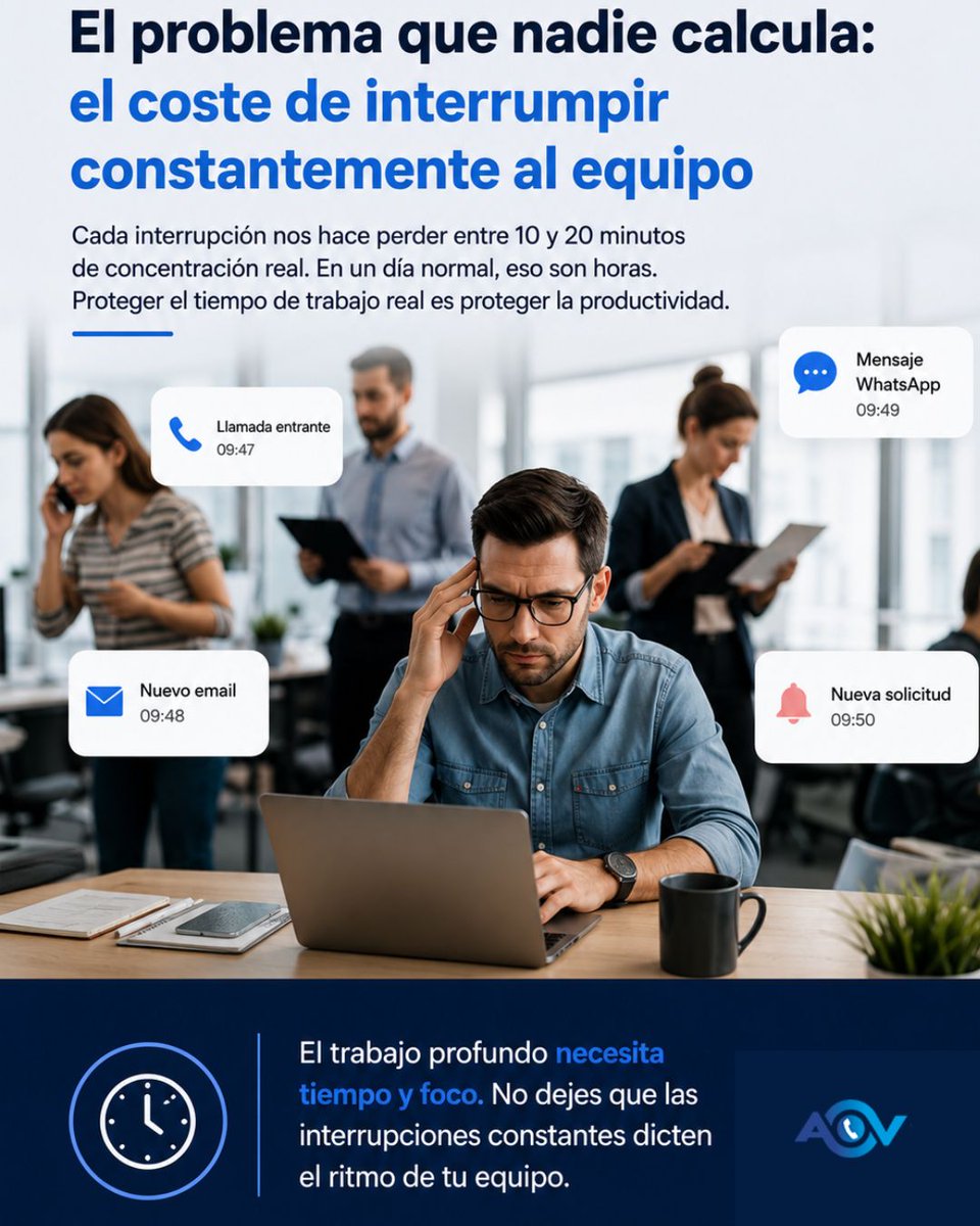 Asistente_24h's tweet photo. Hay estudios de productividad que indican que una interrupción puede hacer perder entre 10 y 20 minutos de concentración real. Aquí es donde los modelos de asistencia virtual como los que implementamos en SVAE empiezan a tener impacto real.

👉 https://t.co/hyXZ8VVnuj https://t.co/8YobRTrRuT