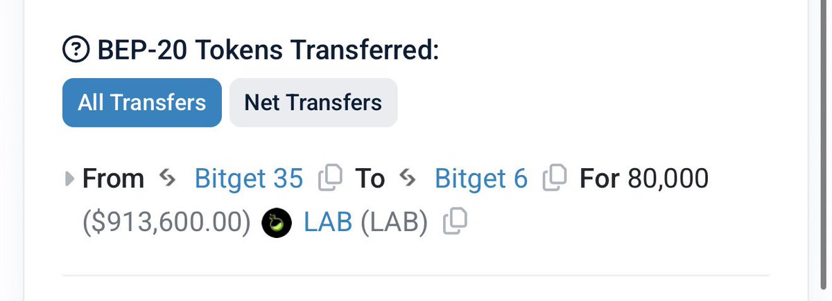 Futureexpart2's tweet photo. ‼️ JUST IN: 80,000 $LAB worth $913,600 has been transferred from Bitget 35 to Bitget 6.

#helevier #OlympiacosBC #السويداء #كاريزما5 #LingOrm #LoveIslandUK

Join us ☞
https://t.co/lHAaoUvRbj https://t.co/iwUWu5WuhW