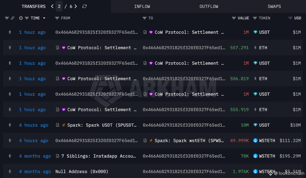 CryptoLedgerX tweet media