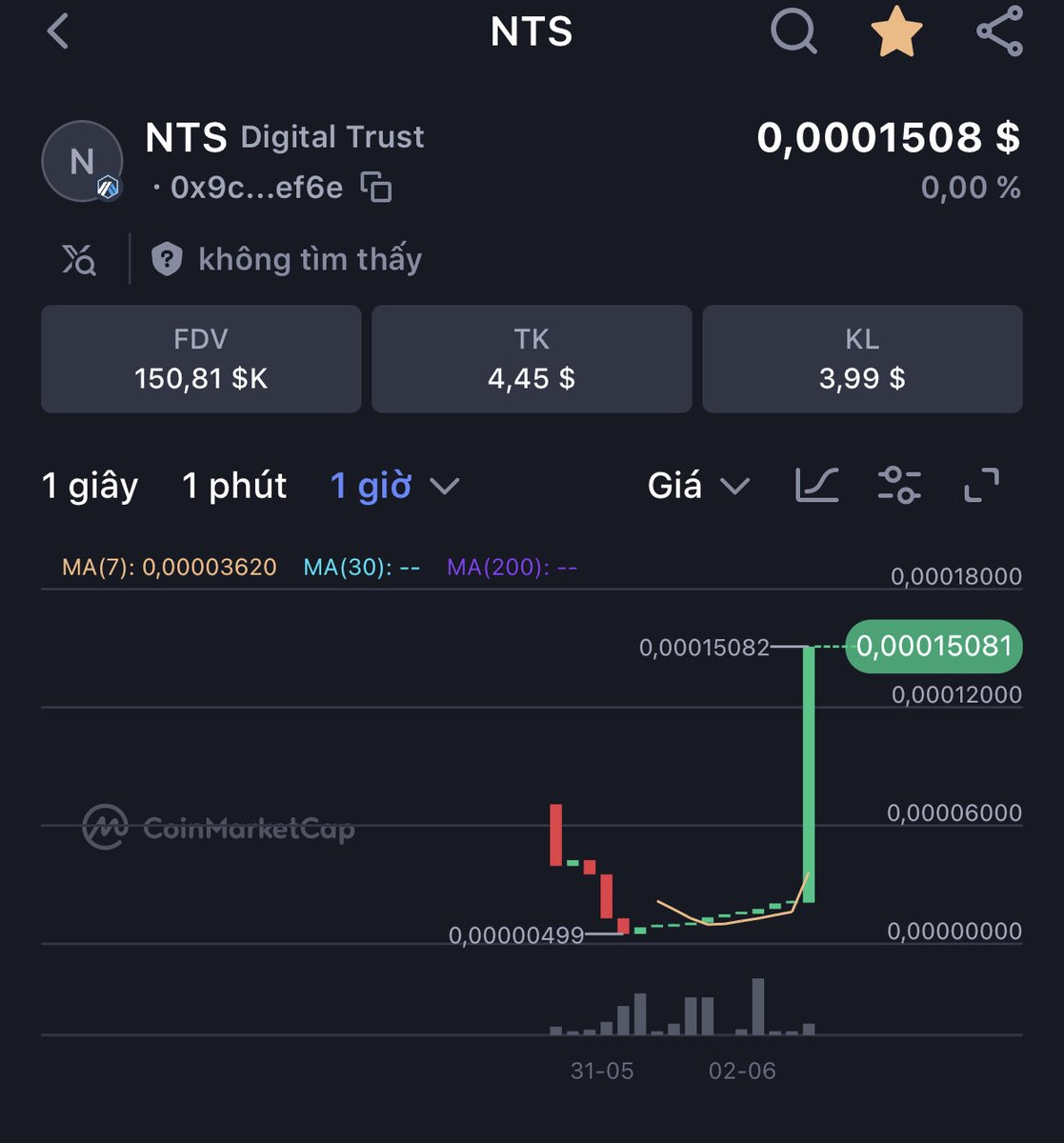 Ntsdigitaltrust's tweet photo. Nhìn cho đẹp, #niemtinso #nts https://t.co/yAPKrgGgIu