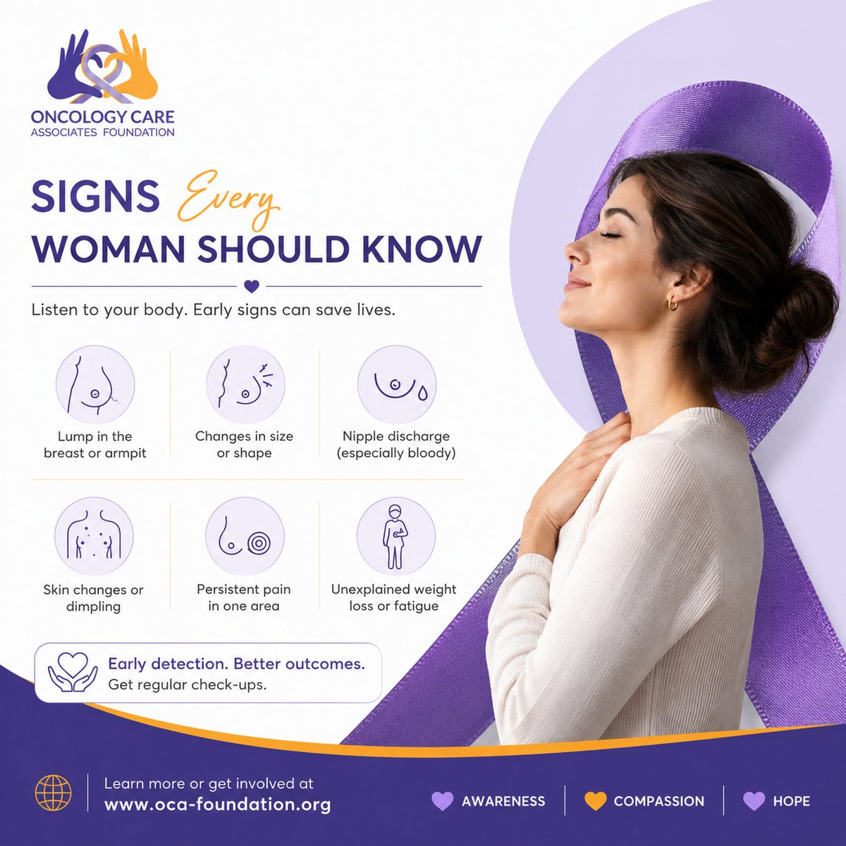 OCA_Foundation's tweet photo. 🎗️ Awareness Can Save Lives

Know the signs. Act early.

• Breast or underarm lumps
• Changes in breast appearance
• Nipple discharge
• Persistent pain or fatigue

Early detection matters.

🌐 https://t.co/Nbyx0HMyE4

#CancerAwareness #EarlyDetection #WomensHealth https://t.co/EvjeV2fpZK