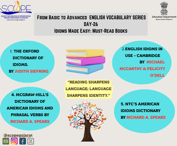 scope_gujarat's tweet photo. Your Journey to English Starts Here!!!!!! #DepartmentOfEducation #SCOPE https://t.co/DJrwIrafiF