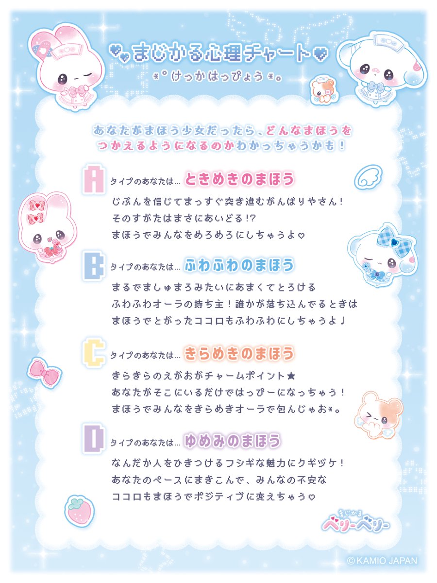Magiberry_'s tweet photo. .⋆𝜗𝜚 ┈┈┈ … ┈┈┈ 𝜗𝜚 ┈┈┈ … ┈┈┈𝜗𝜚.⋆

＼ 🪄🩵 まじかる心理チャート 🩵🪄 ／

もしあなたがまほう少女だったら
どんなまほうがつかえるようになるのかな？
みんなの結果、リプか引用で教えてね⟡.*

.⋆𝜗𝜚 ┈┈┈ … ┈┈┈ 𝜗𝜚 ┈┈┈ … ┈┈┈𝜗𝜚.⋆ https://t.co/2J3lcF0SFZ