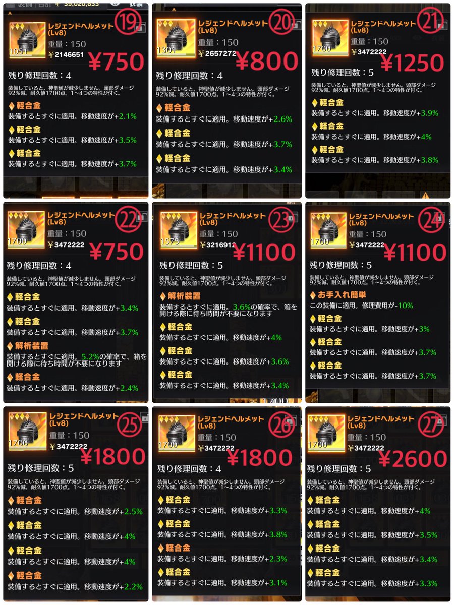 mirinsula's tweet photo. 本日分(6/5)の在庫表になります

希望の番号をDMまでお願いします✉️

⚠️装備品はすべて中古品です⚠️
修理石の使用状況が不明ということを踏まえて価格設定しております

その他にもたくさん在庫あるので気軽にお問い合わせください

7りぷ突破100個🙋🏽‍♂️

#ペニンシュラ https://t.co/812CGwMH2x