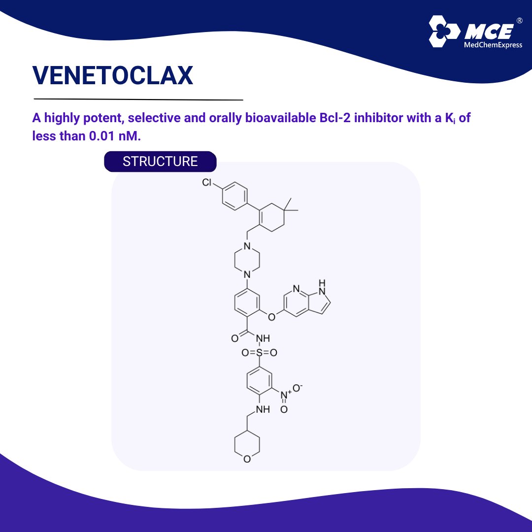 MedChemExpress's tweet photo. 💊#FDAApproval Update | The FDA has approved #INQOVI (#decitabine + #cedazuridine) in combination with #venetoclax for adults with newly diagnosed #AML who are 75 years or older or ineligible for intensive induction chemotherapy.

🩸This approval marks the first and only all-oral treatment regimen for this AML patient population, potentially simplifying treatment and reducing reliance on infusion-based therapies.

📊The ASCERTAIN-V study:
🔹Complete remission (CR) rate: 41.6%
🔹Median time to CR: 2 months
🔹Median duration of CR was not reached at the time of analysis

MedChemExpress offers decitabine, cedazuridine and venetoclax for research use only: 
https://t.co/iK8H6bfaD1
https://t.co/U9xmCO9BeU
https://t.co/g7o6LZCX00

#Leukemia #AcuteMyeloidLeukemia #Hematology #Oncology #PharmaNews #DrugDiscovery #CancerResearch #MedicinalChemistry